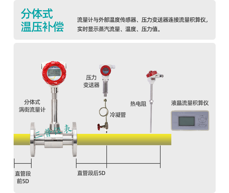 渦街流量計_17.jpg