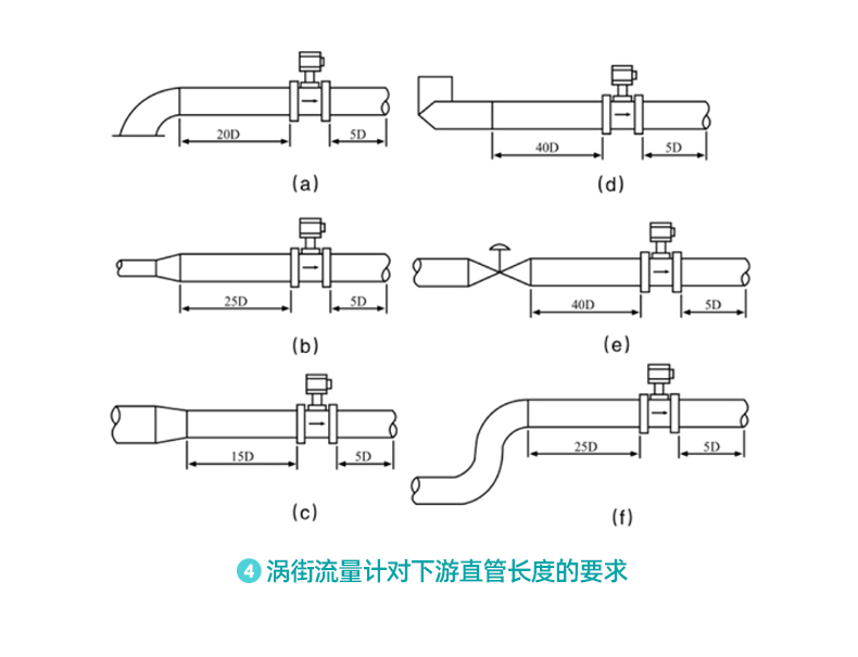 渦街流量計_27.jpg